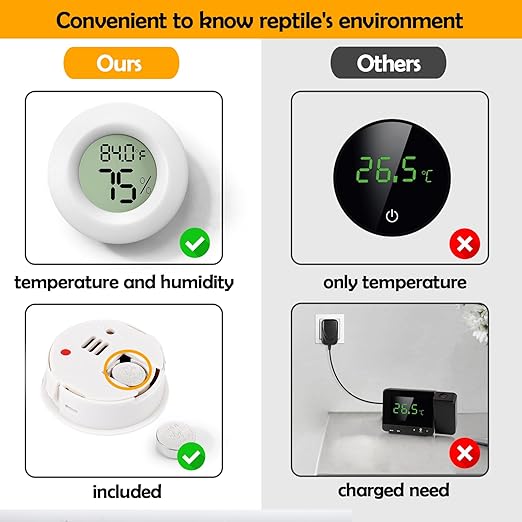 2 PCS White Reptile Thermometer and Humidity Gauge for Bearded Dragon Tank Accessories, Reptile Tank Accessories for Jumping Spider, Leopard Gecko, Hermit Crab, Gecko, Ball Python, Lizard
