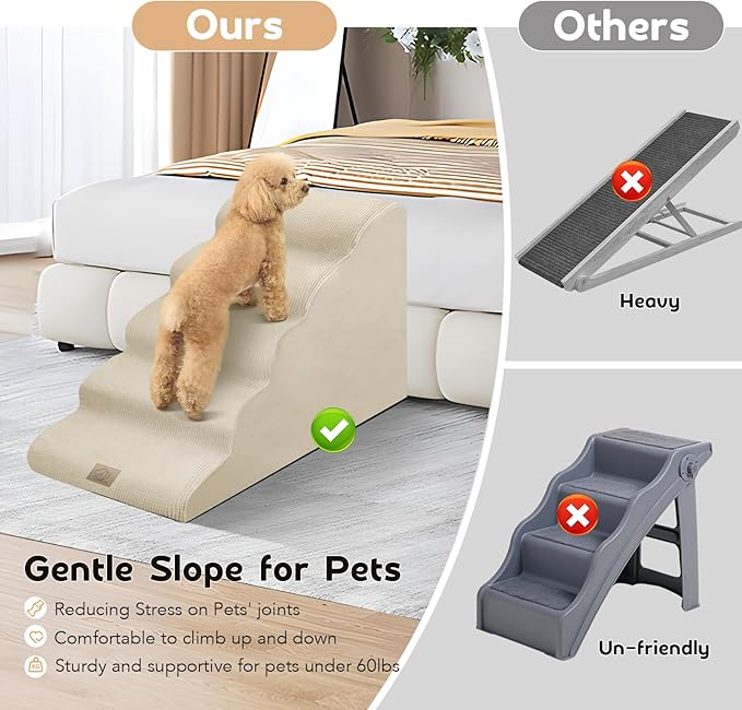 Mestuel 23in High Dogs Stairs, Foam Large Dogs Stairs for High Bed, Dog Stairs for Large Dogs, 5 Steps Dog Ramp to High Couch Sofa Bed Indoor with Gentle Slope& Nonslip Bottom, Lint Roller Set, Beige