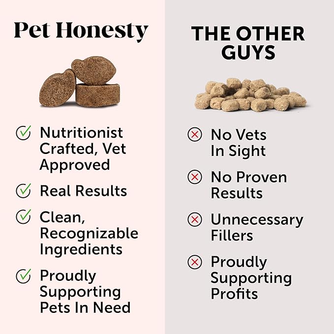 Dog Allergy Support Chews Max Strength, Omega 3 Salmon Fish Oil, Probiotic Supplement for Anti-Itch and Seasonal Allergies