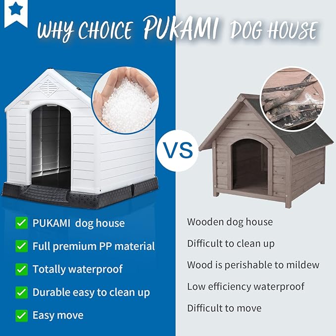 PUKAMI Plastic Outdoor Indoor,Durable Dog House for Small Medium Large Dogs,Waterproof, with Elevated Floor and Air Vents,Ventilate & Easy Clean and Assemble(Blue, 34inch)