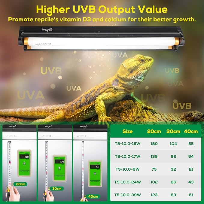 T8 10.0 UVB Reptile Light Fixture UVB Bulb Lighting Combo Kit, HO 17W UVB Light for Reptiles Terrarium Hood with Reptile UVB Light Bar UVB Tube Light Lamp Desert for Bearded Dragon Turtle Tank, 24Inch
