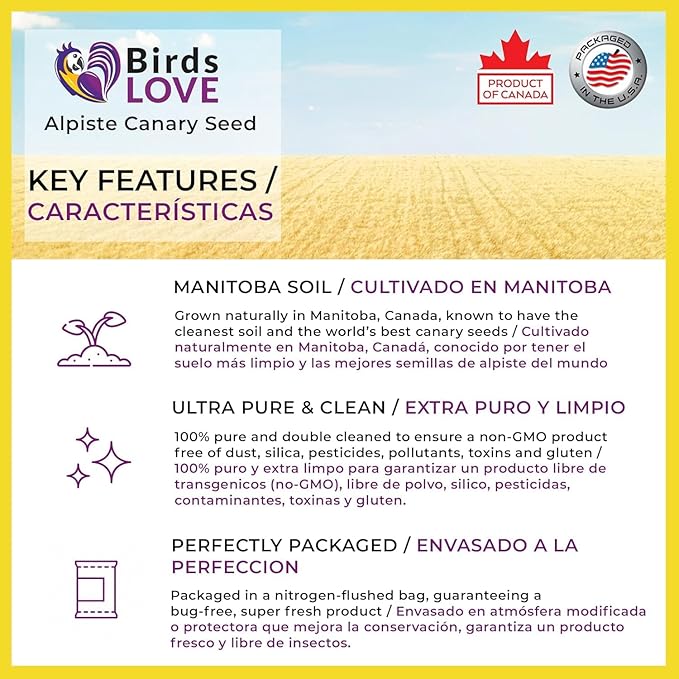 Birds LOVE Alpiste Canary Seed – 100% Pure, Non-GMO, Double Cleaned Food for Canaries, Finches, Budgies & Parakeets – No Additives, Bird Feed, 5 lbs