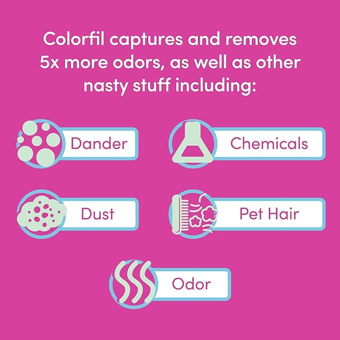 Colorfil 16x25x1 Air Filter (4-Pack) | Made in the USA | Color Changing | Remove Cat and Dog Odor | MERV 8 for Pet Hair Dander and Dust | 15.5"x24.5"x0.75" Exact Size