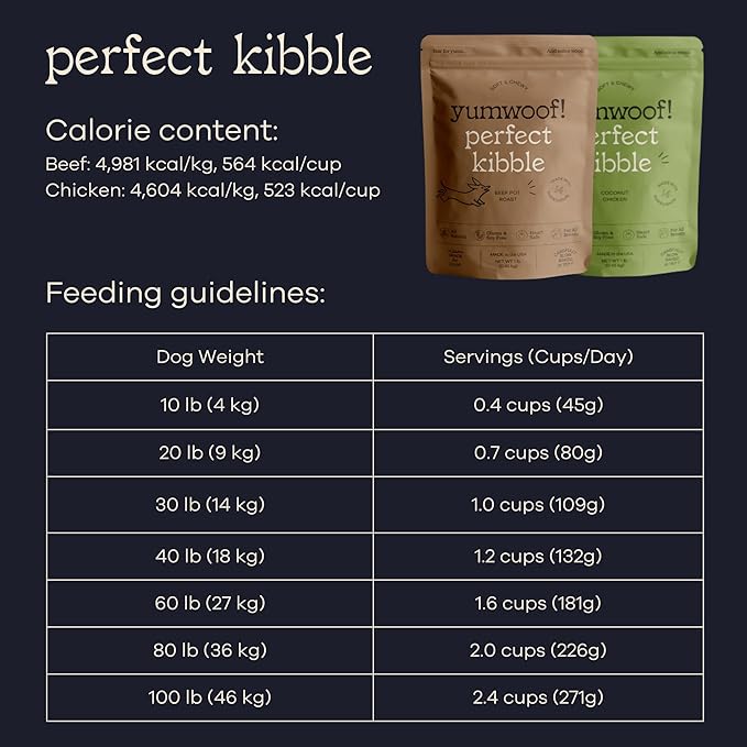 Yumwoof Perfect Kibble Non-GMO Air Dried Dog Food | Improves Allergies & Digestion with Organic Coconut Oil, MCTs & Antioxidants | Vet-Approved Soft Dry Diet | Made in USA (Beef 14 oz.)