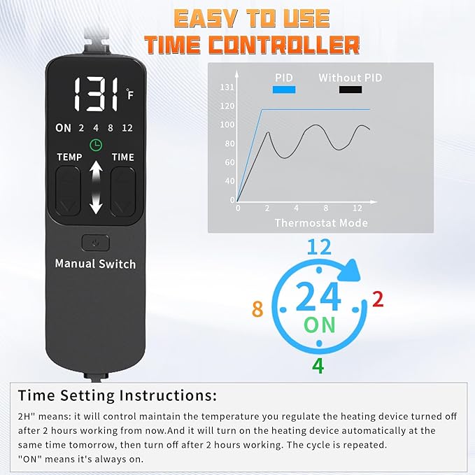 Reptile Light Fixture with Thermostatic Timer, 5.5 Inch Deep Dome Reptile Heat Lamp Fixture with Thermostatic Timing Remote Control Max 160W for Reptile Glass Terrariums