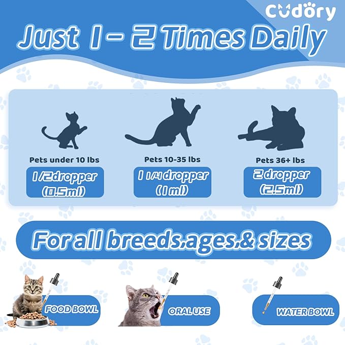 Natural Antibiotics for Cats, Cat Antibiotics Nutritional Supplements for Skin Issue, Itch Relief, Natural Herbal Supports for Cats All Breeds and Ages-Chicken Flavor | 2 fl oz