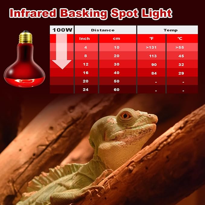 MIXJOY 100W Infrared Heat Lamp Bulbs, 2 Pack Reptile Infrared Heat Emitter Red Heat Lamp Bulbs Infrared Basking Light Bulbs for Reptiles, Bearded Dragon, Lizard, Tortoise, Chickens, Pets