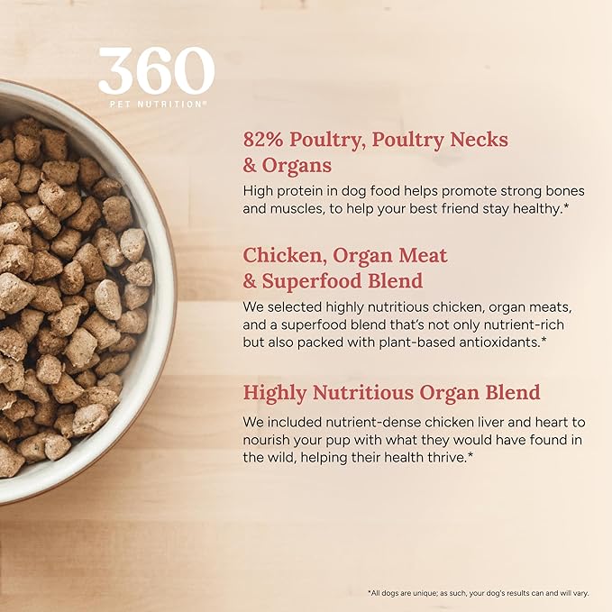 360 Pet Nutrition Freeze-Dried Raw Dog Food, High Protein, Balanced Meal, Chicken, Liver, Heart, Fruit, Veggies, Superfoods, No Fillers, 16 oz Food/Bites/Kibble (Chicken) Made in USA