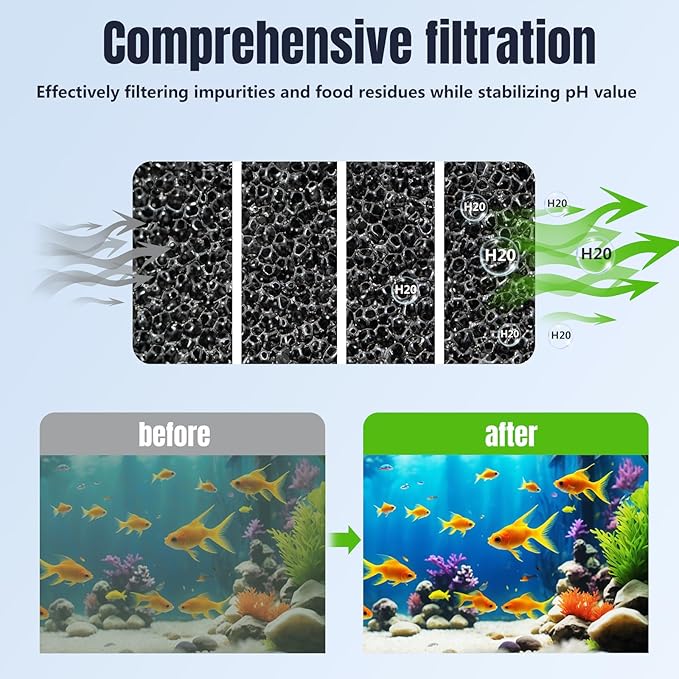 Aquarium Vacuum Gravel Cleaner, 32W 6 in 1 Electric Fish Tank Vacuum Gravel Cleaner,Fish Tank Cleaner for Aquarium Water Changer Sand Gravel Cleaner Remove Dirt Water Shower Water Circulation