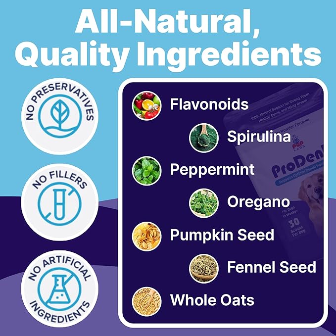 ProDenta, All-Natural Dog Dental Powder for Teeth Cleaning, Dental Powder for Dogs Teeth with Breath Freshener. Easy to use for Tartar Removal and Leaky Gums. Made in USA, 30 Servings