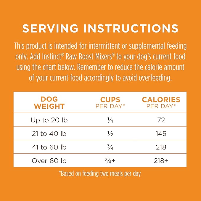 Instinct Raw Boost Mixers Gut Health Freeze-Dried Dog Food Topper, 5.5 oz. Bag