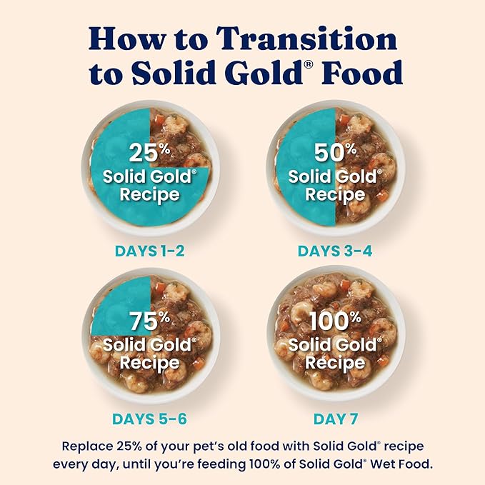 Solid Gold Wet Cat Food Shreds in Gravy - Canned Cat Food Made w/Real Tuna & Shrimp - Five Oceans Grain Free 16ct/6oz Can