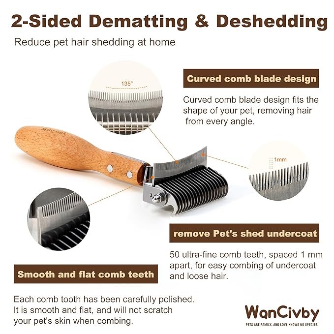 3-in-1Dematting & Deshedding Comb Undercoat Rake for Cats& Dogs,Detangling Matted Fur & Hair Remover Tool Pet Grooming Rake for Shedding and Dematting,Ergonomic beech wood handle (Round Handle)