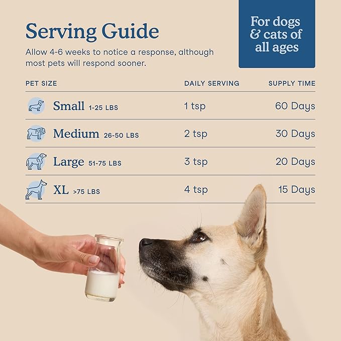 Fera Pet Organics Multivitamin Goat Milk Cat & Dog – Vet Created - Cat & Dog Multivitamin - Probiotics & Essential Vitamins & Minerals–60 Servings