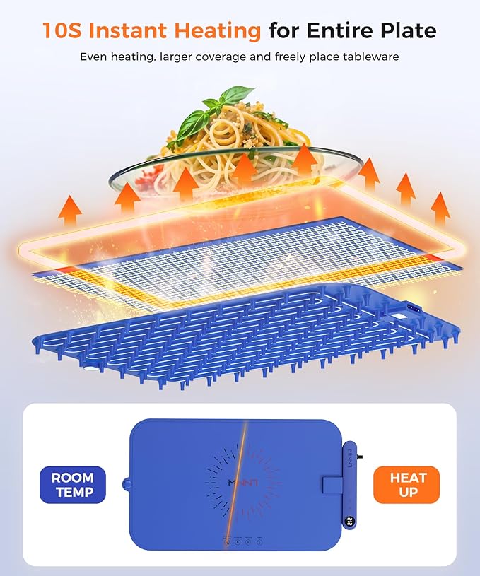 Waterproof Food Warming Mat, Color-Changing Electric Heating Tray with 6-Level Temperature Control, 1-6h Timers, Dishwasher-Friendly Food Warmer Mat for Parties, Buffets, and Kitchen Use.