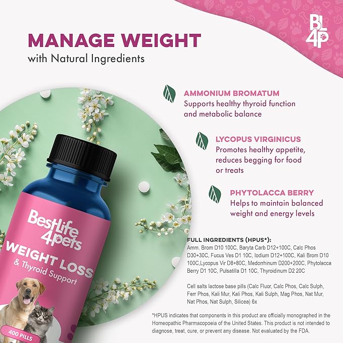Weight & Thyroid Support for Dogs and Cats, Natural Solution for Hunger Control, Metabolism Support, Optimal Thyroid Function, Effective Dog & Cat Weight Loss, 400 Odorless, Tasteless Pills
