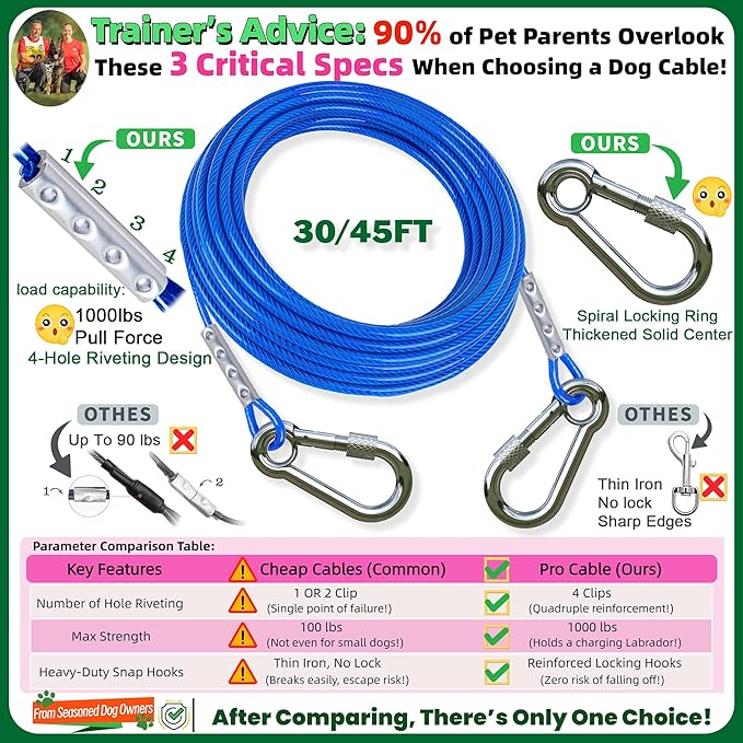 Dog Tie Out Cable and Stake,with 45FT Heavy Duty Cable,360°Swivel Dog Run Ground AnchorsDog Runner for Yard Rust Proof Can Hold 2 Dogs- Up to 150LBS,for Outdoor Camping