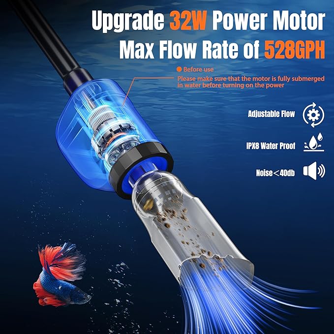 Aquarium Vacuum Gravel Cleaner,6 in 1 Multi Function Electric Fish Tank Vacuum Gravel Cleaner with Strong Suction for Water Change Wash Sand Water Circulation(110V/32W)