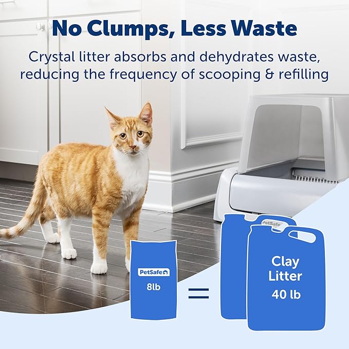 PetSafe ScoopFree Premium Crystal Cat Litter - Ultra-Absorbent Silica Universal Litterbox Crystals - Non-Clumping Odor Control - Fresh Scent - 8 lb Bag - 3 Pack