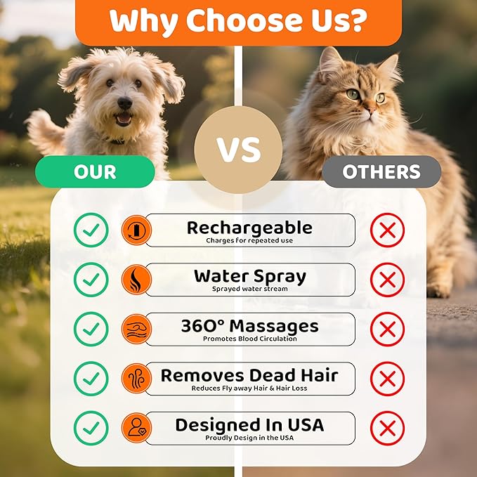 3 in 1 Cat Brush - Dog Brush, Steam for Shedding & Grooming, Indoor & Outdoor Shedding Spritz Comb for Long & Short Hair Cats & Dogs, Cat Steam Brush - Includes Waterless Shampoo, Gray