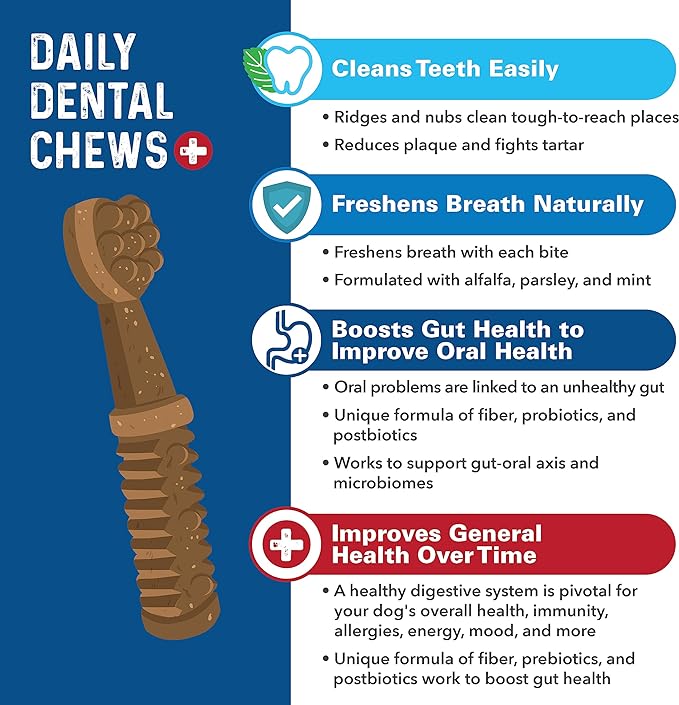 Bernie's Charming Chompers - Daily Dental Chews for Dogs 5-15 Lbs. - 22 Count - Cleans Teeth, Freshens Breath, + Boosts Oral-Gut Microbiome. Easy to Digest, Supports Healthy Digestion Naturally
