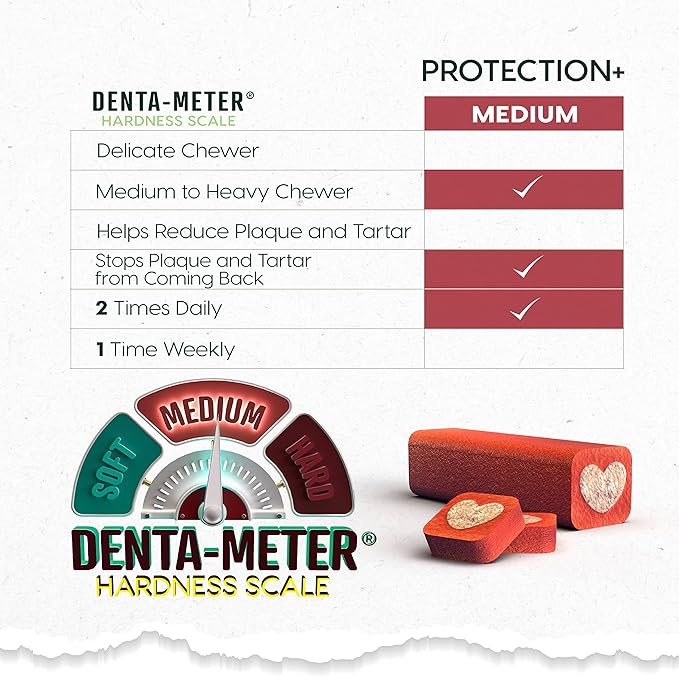 ARK NATURALS Protection Plus Brushless Toothpaste for Small Breeds, 12 oz Bag, Dog Dental Chew with Toothpaste Center, Prevent Plaque & Tartar, Freshen Breath