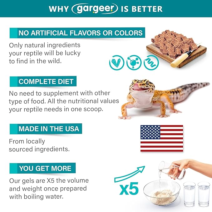 Leopard Gecko Food 8oz. Complete Gel Diet for Both Juveniles and Adults. Proudly Made in The USA, Using Premium Ingredients, Fortified Gourmet Formula.
