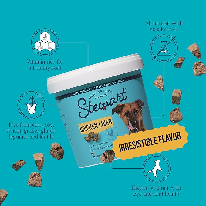 Stewart Single Ingredient Freeze Dried Raw Dog Treats, Chicken Liver, 1.5 Ounce, Approx. 25 Pieces per Resealable Tub, Training Treats or Meal Topper, High Protein, Grain Free, Gluten Free