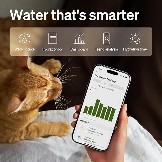 PETLIBRO Upgrade Cat Water Fountain, Cordless Cat Fountain Battery Operated, App Monitoring 3L/101oz Dockstream 2 Pet Water Fountain with Stainless Steel Tray, 5GHz WiFi Dog Water Bowl Dispenser