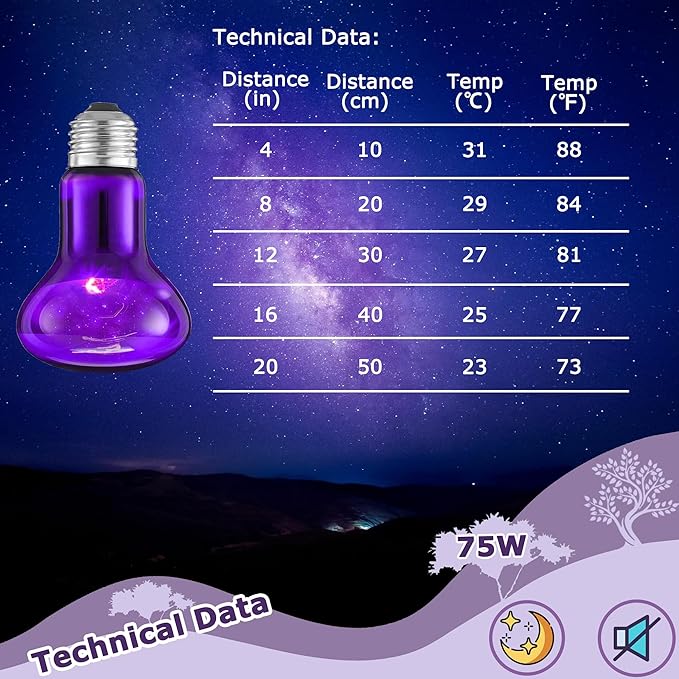 75W Reptile Night Light Bulb – Purple Basking Spot Lamp with Simulated Moonlight for Lizards, Chameleons, Snakes, Turtles, Amphibians – UVA Heat Light – 2-Pack (3.2" Diameter)