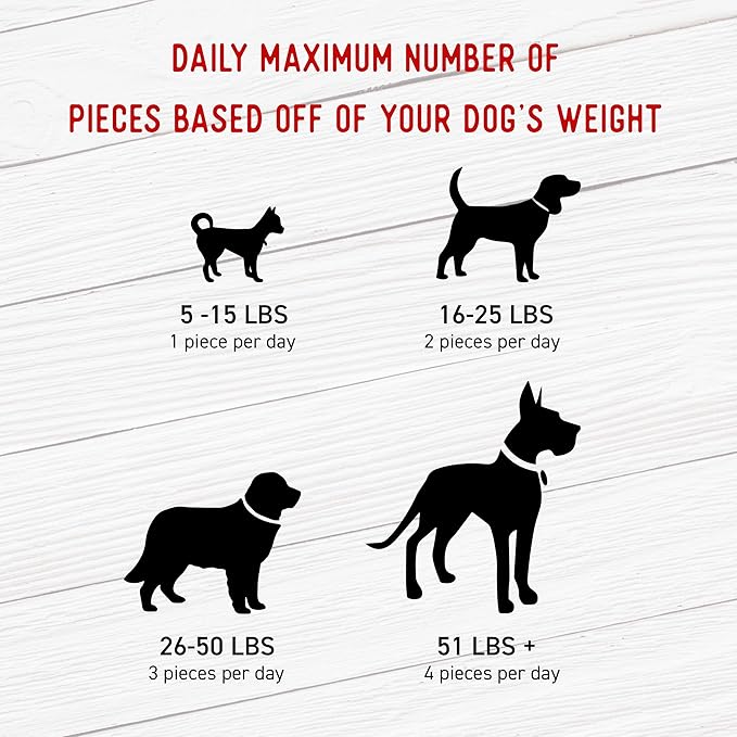 Farmland Traditions Dogs Love Chicken Jerky Dog Treats with Only 3 Ingredients and No Fillers, 2 Pound Bag