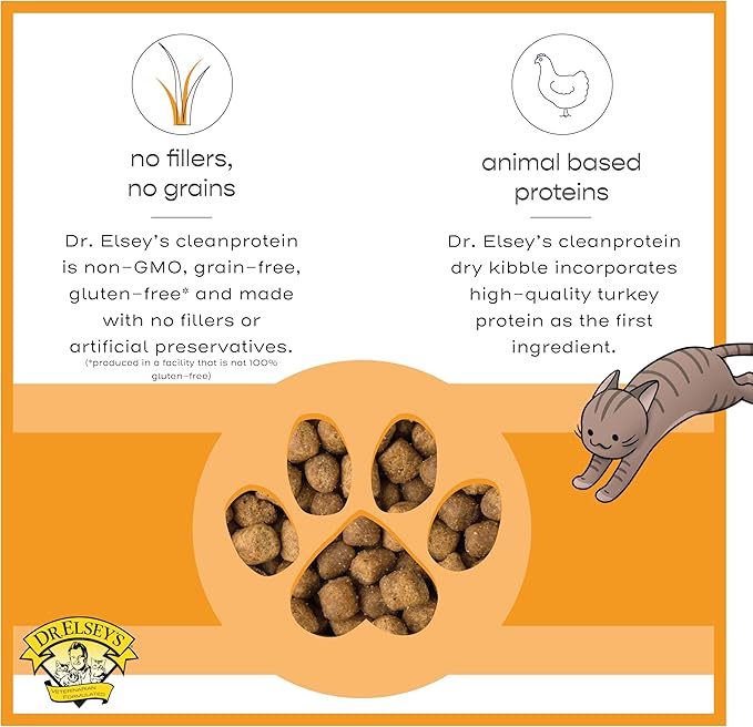 Dr. Elsey's cleanprotein Protein Bites Turkey 6 oz.