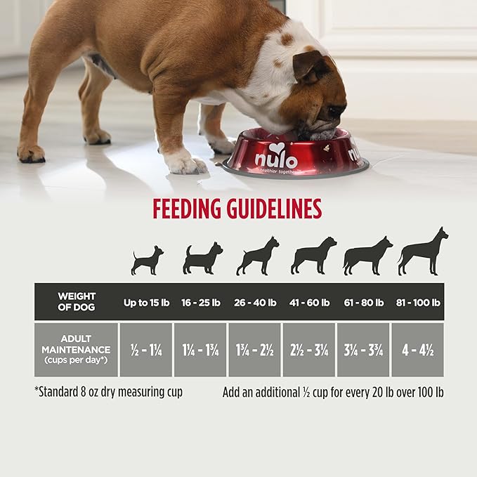 Nulo Freestyle Adult Trim Formula Grain-Free Weight Management Dry Kibble Dog Food With Healthy Digestive Aid BC30 Probiotic and L-Carnitine, Cod & Lentils, 6 Pound Bag