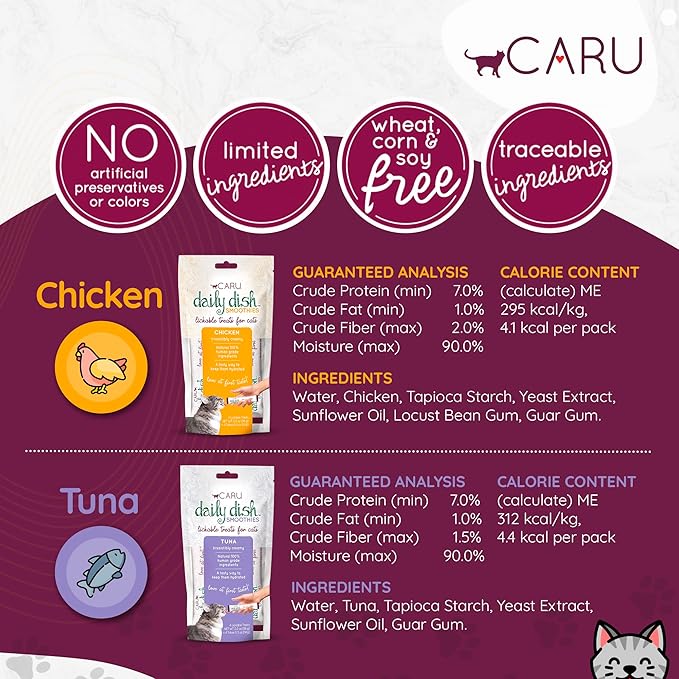 Caru - Daily Dish Smoothies - Lickable Chicken Cat Treat or Pet Food Topper - .5oz Tubes - 4 Tubes per Pack - 12 Pack
