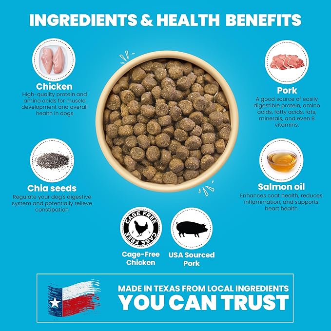 Muenster Ancient Grains Chicken & Pork Dry Dog Food, 4lb - Gluten-Free, High Protein, Digestive Support