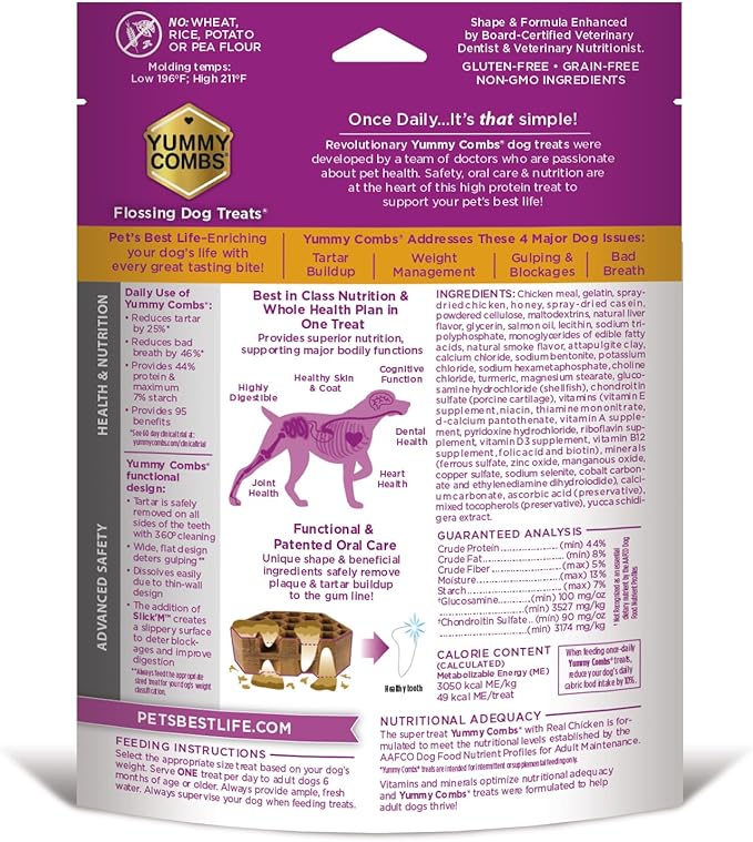 Dog Dental Treats – Vet VOHC Approved, Removes Tartar & Cleans Teeth – Yummy High Protein Chicken Treat for Small Dogs (Mini Pack, 13 Count)
