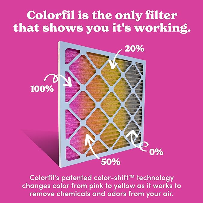 Colorfil 20x20x1 Air Filter (6-Pack) | Made in the USA | Color Changing | Remove Cat and Dog Odor | MERV 8 for Pet Hair Dander and Dust | 19.5"x19.5"x0.75" Exact Size
