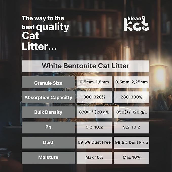 All Natural Clumping Cat Litter – Multiple Scents – Low Dust, Odor Control – Unscented 18 lb - Surprise Toy Inside