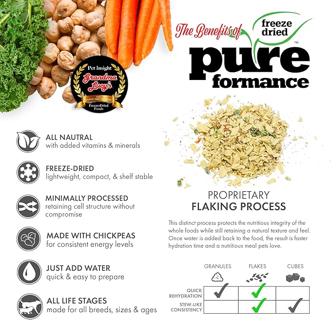 Grandma Lucy's PUREformance Dog Food, Grain Free and Freeze-Dried - Rabbit, 10 Pound Bag