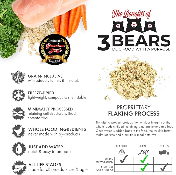 Grandma Lucy's 3 Bears Chicken Dog Food - 8lb
