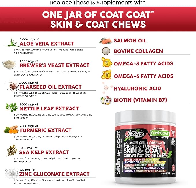 Salmon Oil Omega 3 Fish Oil for Dogs Skin and Coat Supplement | Dog Collagen Aloe Vera Biotin Keratin Flaxseed Nettle Leaf Sea Kelp Hyaluronic Acid Brewers Yeast Vitamin A - Coat Goat