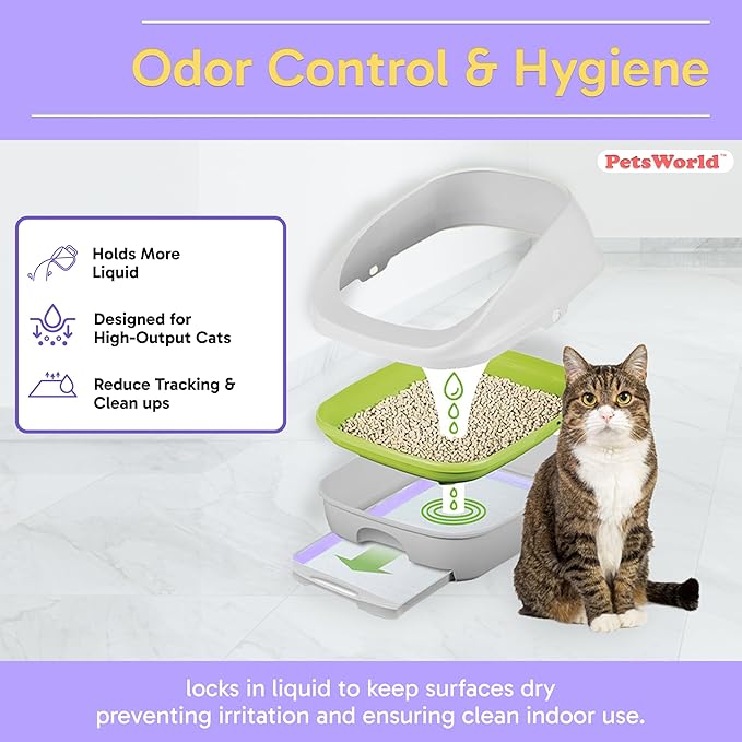 PETSWORLD Cat Pad Refills for Tidy Cats Breeze Litter System (600 Pads)
