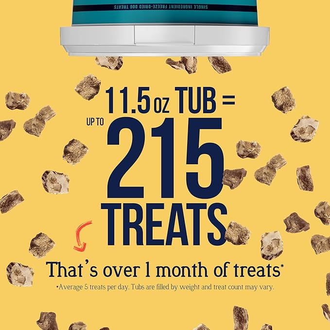 Stewart Single Ingredient Freeze Dried Raw Dog Treats, Chicken Liver, 11.5 Ounce, Approx. 215 Pieces per Resealable Tub, Training Treats or Meal Topper, High Protein, Grain Free, Gluten Free