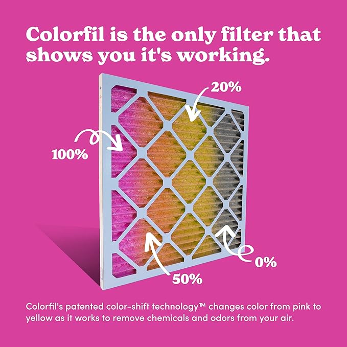 12x20x1 Air Filter by Colorfil | Color Changing Filters for Cat and Dog Odor | MERV 8 Furnace AC Filter for Pet Hair and Dust | 11.5"x19.5"x0.75" Exact Size | Pack of 2