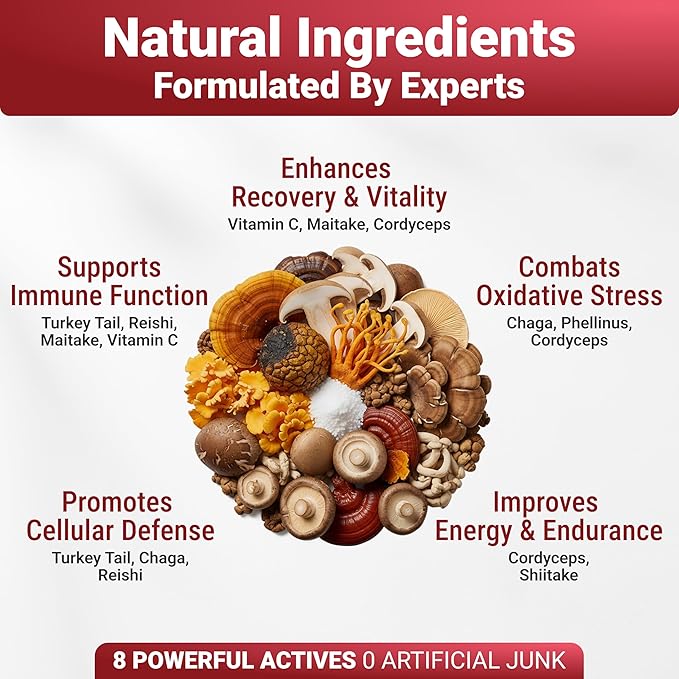 Turkey Tail Mushrooms for Dogs – Mushroom Supplement for Dogs Immune Support – Aids Lumps & Bumps – Mushroom Powder for Dog – Vet-Recommended – Dog Mushrooms Powder – Made in USA 1.9Oz