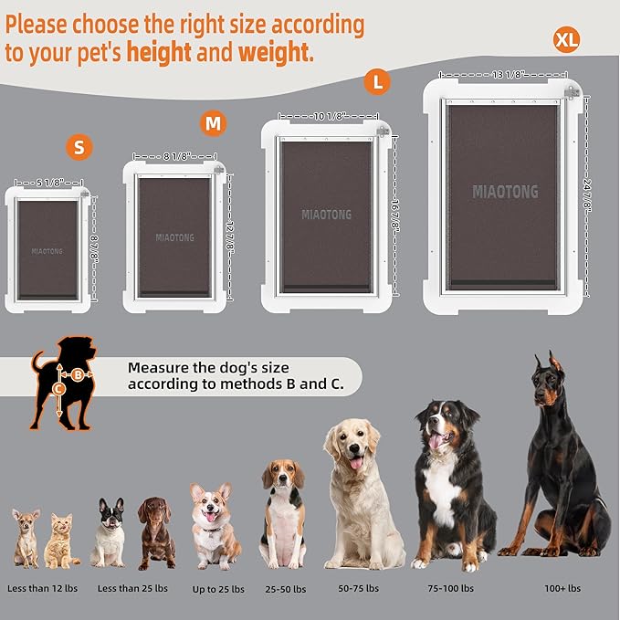 MIAOTONG Medium Dog Door,Upgraded Sealing Dog Door for Wall, Double Flap Doggy Door,Steel Frame and Telescoping Tunnel Dog Doors and Cat Doors(Pets Up to 40 Lb) -Medium