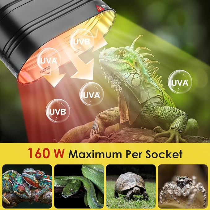 MIXJOY Dual Reptile Light Fixture, Max 160W Each Reptile Heat Lamp Fixture with Separate Switches, Fits Reptile Light/Heat Lamp/UVB Light for Lizards, Turtles, Snakes, and Amphibians
