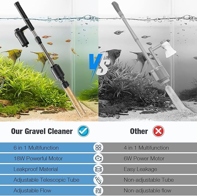 AKKEE Aquarium Vacuum Gravel Cleaner, 6 in 1 Multifunctional 18W Fish Tank Gravel Cleaner Vacuum for Water Changer Wash Sand Water Filter Circulation Aquarium Vacuum Cleaner Waterproof IP68 (Black)