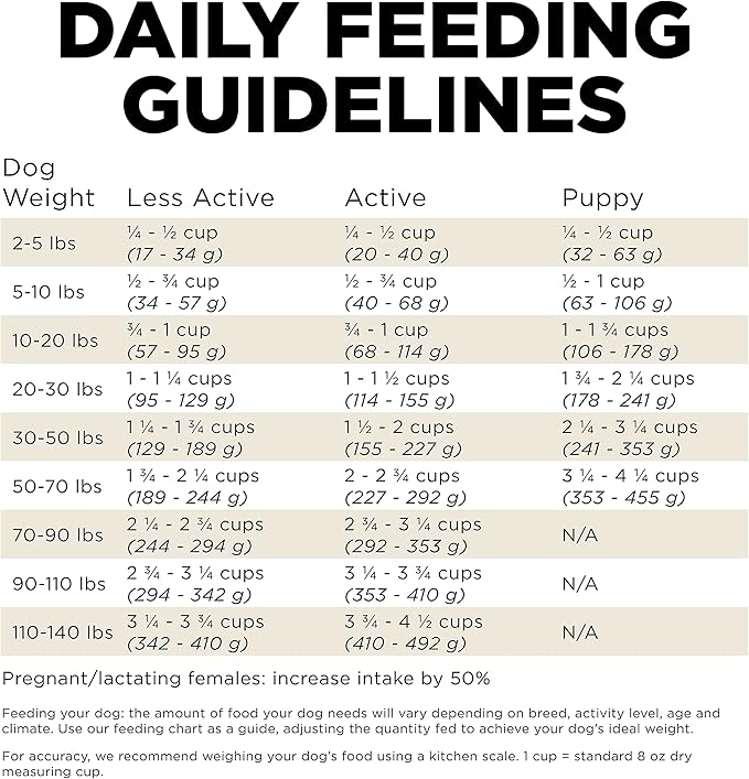 Go! Solutions Carnivore, Grain-Free, Protein Rich Dry Dog Food, Lamb and Wild Boar Recipe, 22 lb Bag