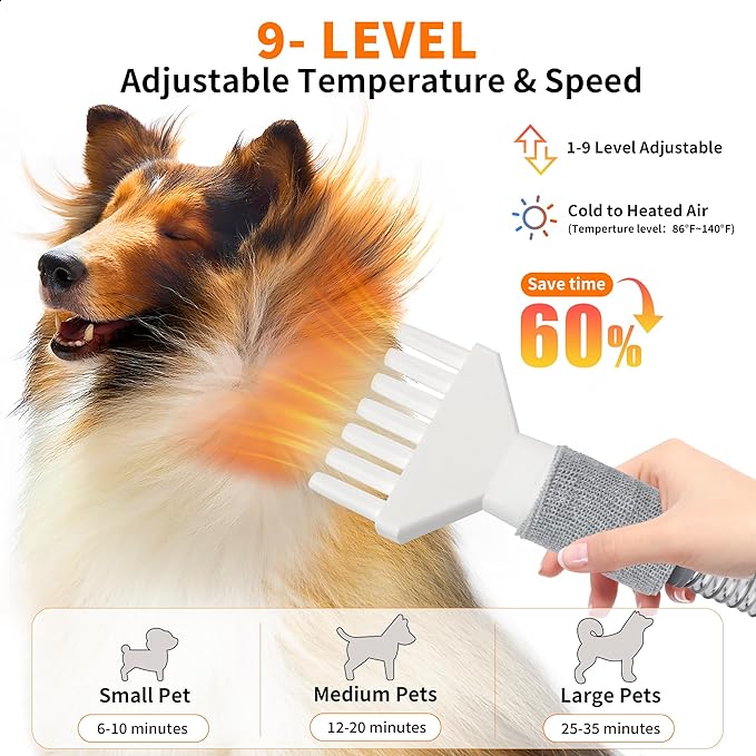 Dog Grooming Vacuum & Hair Dryer Dog Blower for Shedding Grooming, 6 in 1 Pet Grooming Vacuum for Dogs Cats at Home with Pet Clippers and 4 Combs, 9 Adjustable Speed and Temperature Control